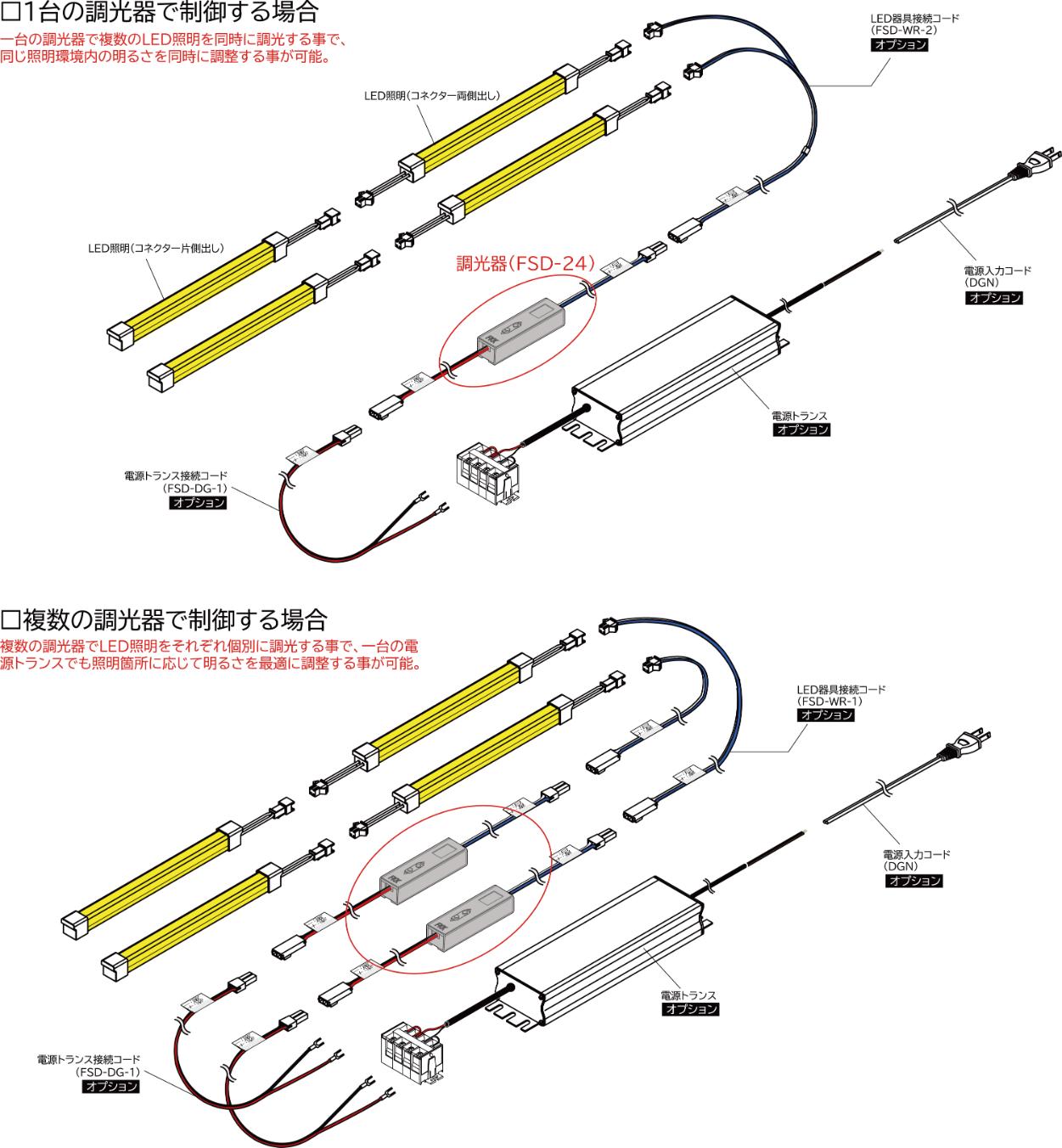 FSD 1台の調光器で制御する場合