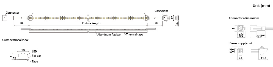FB LED Linear Light Module